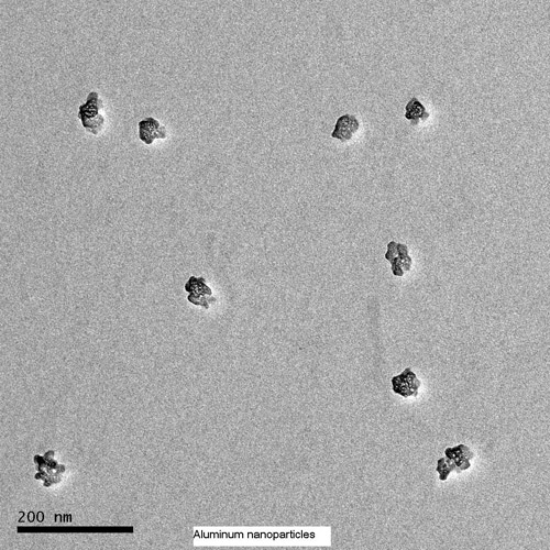 Aluminum nanoparticles